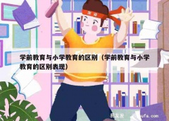 学前教育与小学教育的区别（学前教育与小学教育的区别表现）