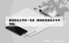 惠阳区私立学校一览表（惠阳区所有私立中学学校）