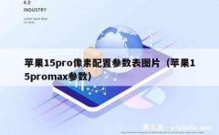 苹果15pro像素配置参数表图片（苹果15promax参数）