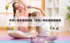 孕妇一周食谱安排表（孕妇一周食谱安排表格）