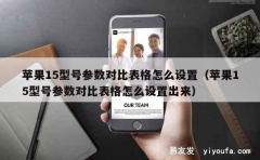 苹果15型号参数对比表格怎么设置（苹果15型号参数对比表格怎