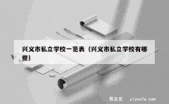 兴义市私立学校一览表（兴义市私立学校有哪些）