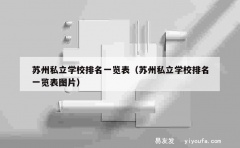 苏州私立学校排名一览表（苏州私立学校排名一览表图片）