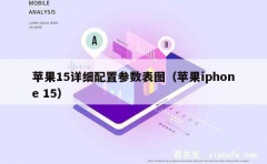 苹果15详细配置参数表图（苹果iphone 15）