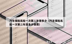 汽车保险出险一次第二年涨多少（汽车保险出险一次第二年涨多少保