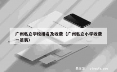 广州私立学校排名及收费（广州私立小学收费一览表）