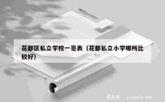 花都区私立学校一览表（花都私立小学哪所比较好）