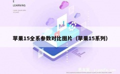 苹果15全系参数对比图片（苹果15系列）