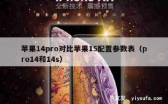 苹果14pro对比苹果15配置参数表（pro14和14s）